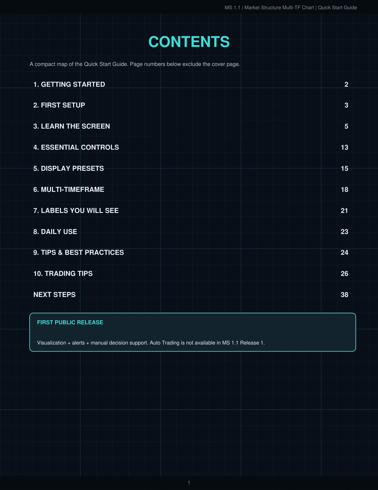 MS 1.1 Quick Start Guide page 2