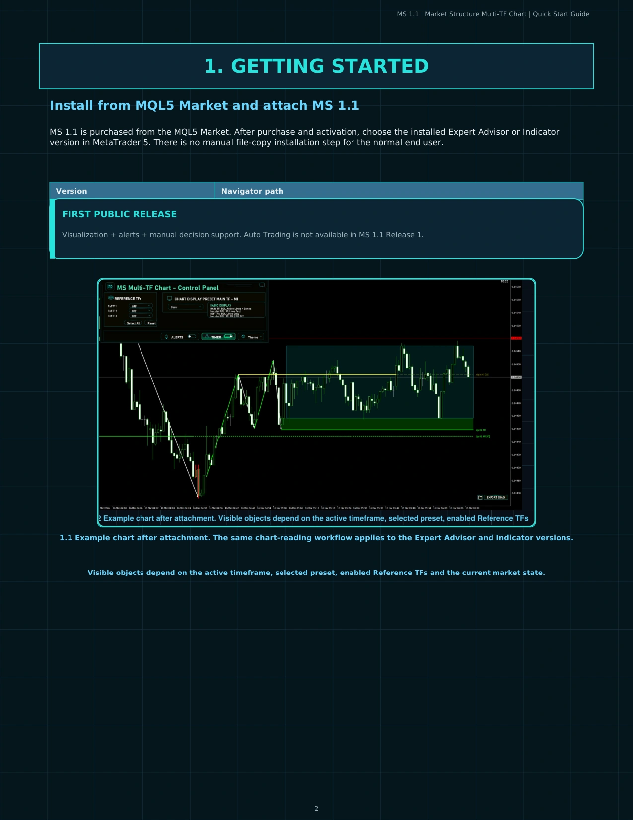 MS 1.1 Quick Start Guide page 3
