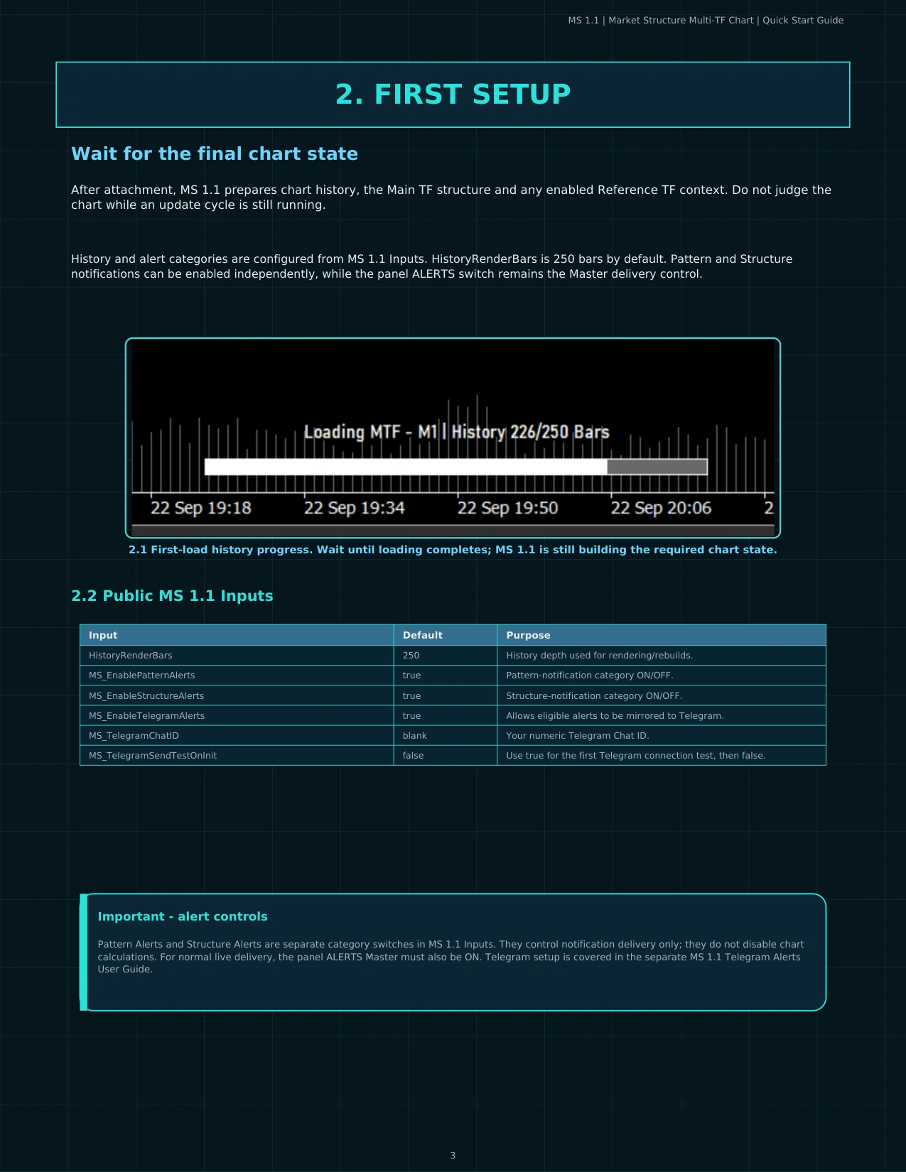 MS 1.1 Quick Start Guide page 4