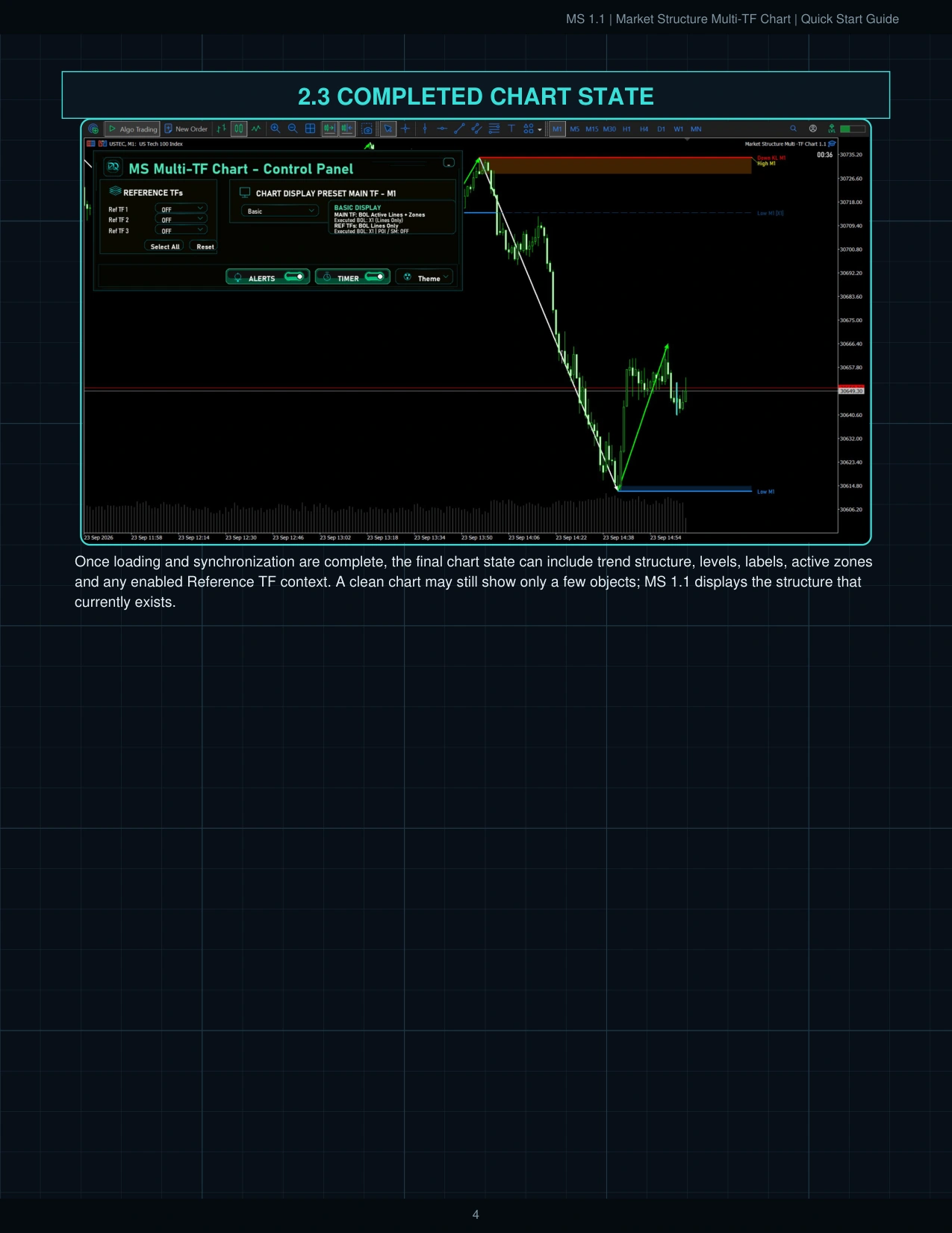 MS 1.1 Quick Start Guide page 5