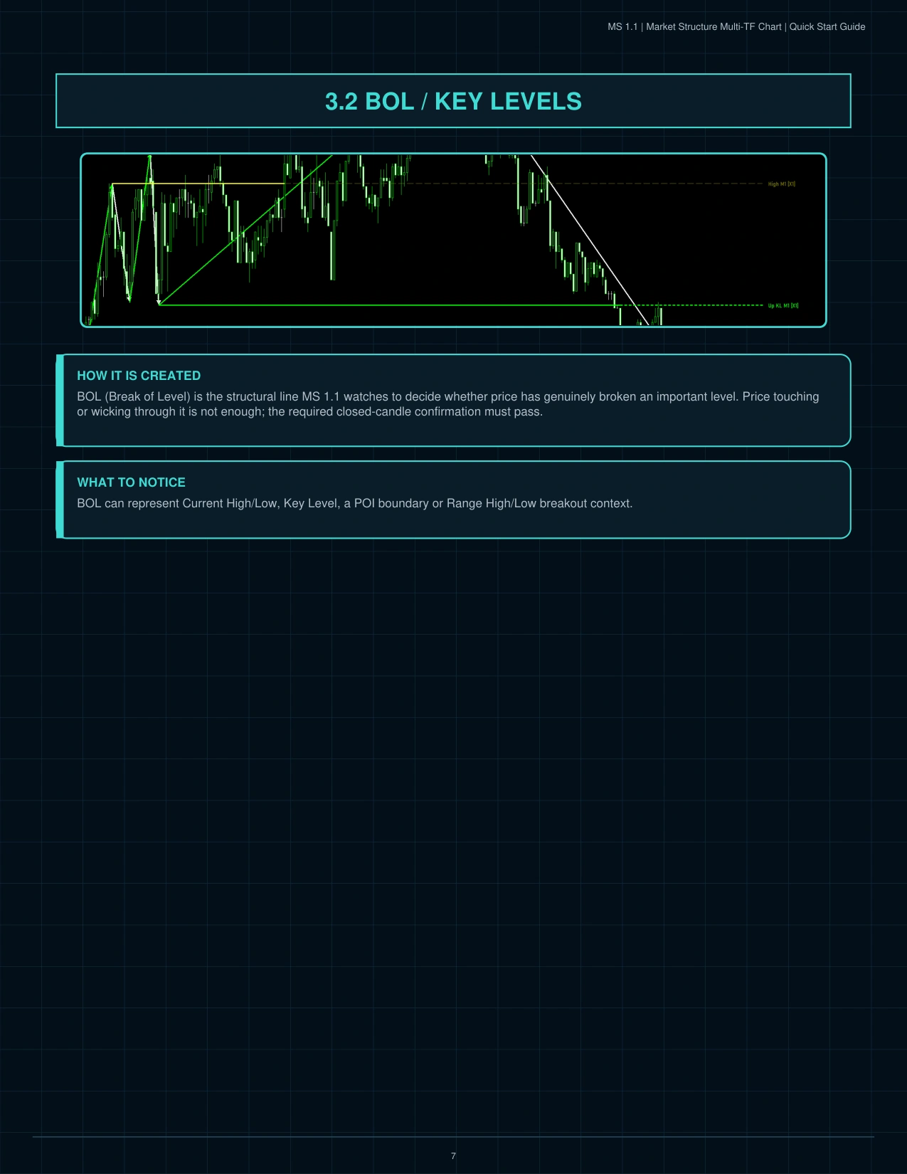 MS 1.1 Quick Start Guide page 8