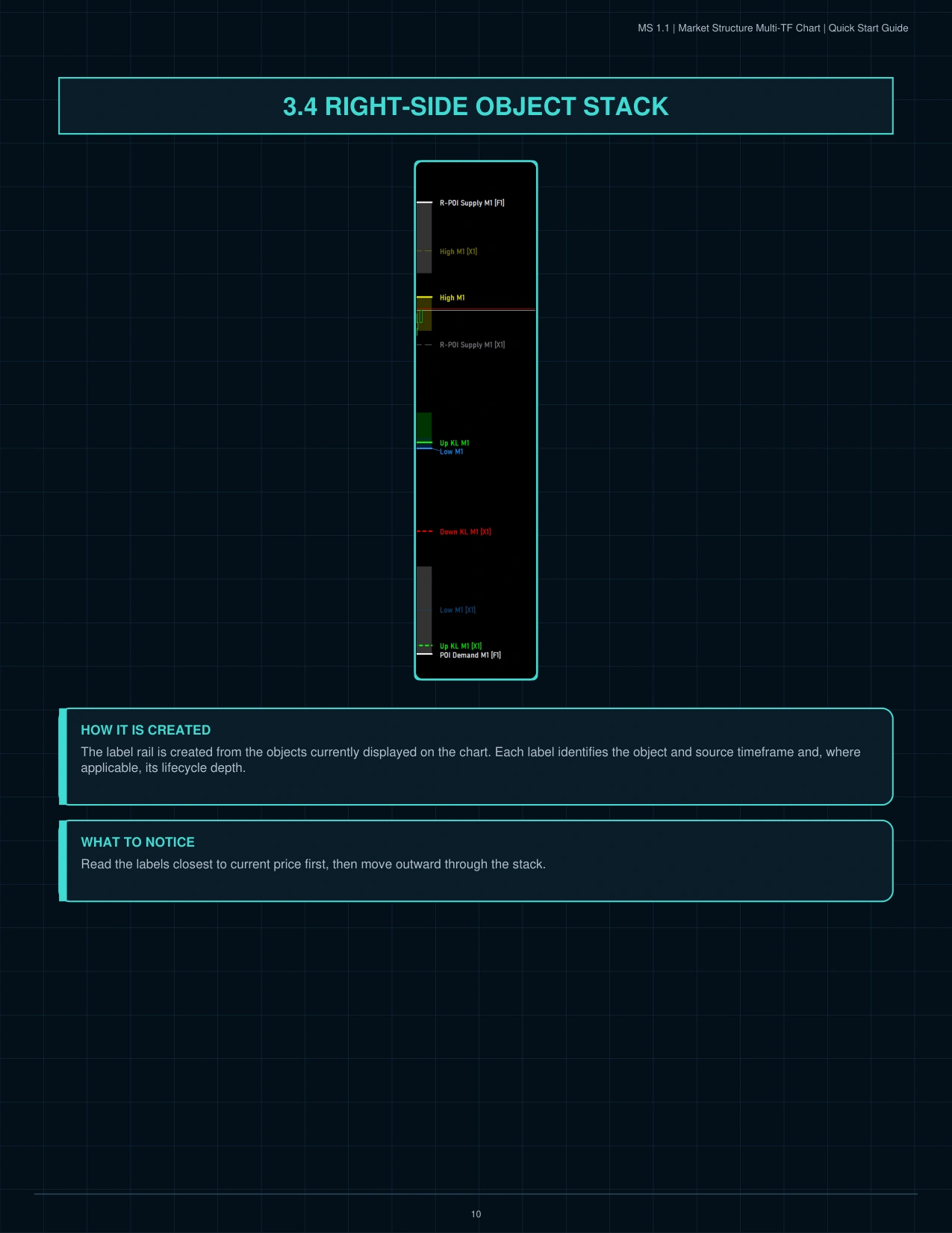 MS 1.1 Quick Start Guide page 11
