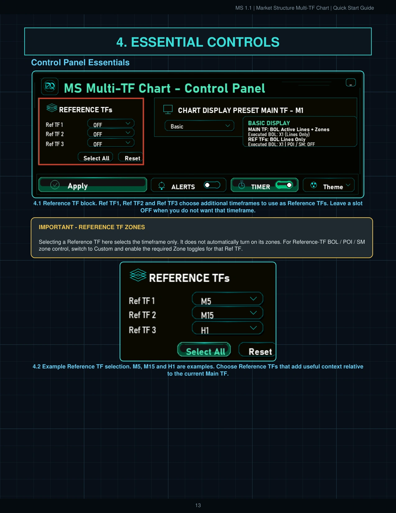 MS 1.1 Quick Start Guide page 14