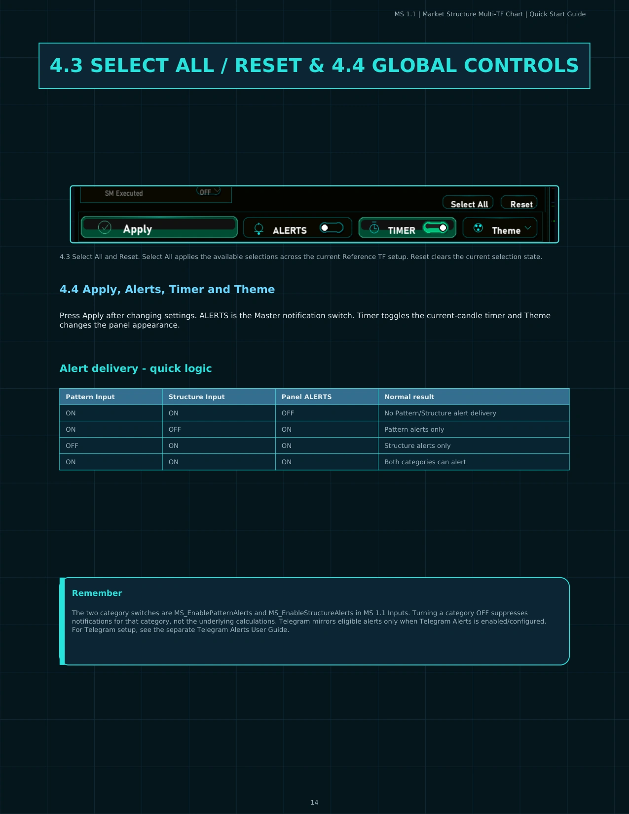 MS 1.1 Quick Start Guide page 15
