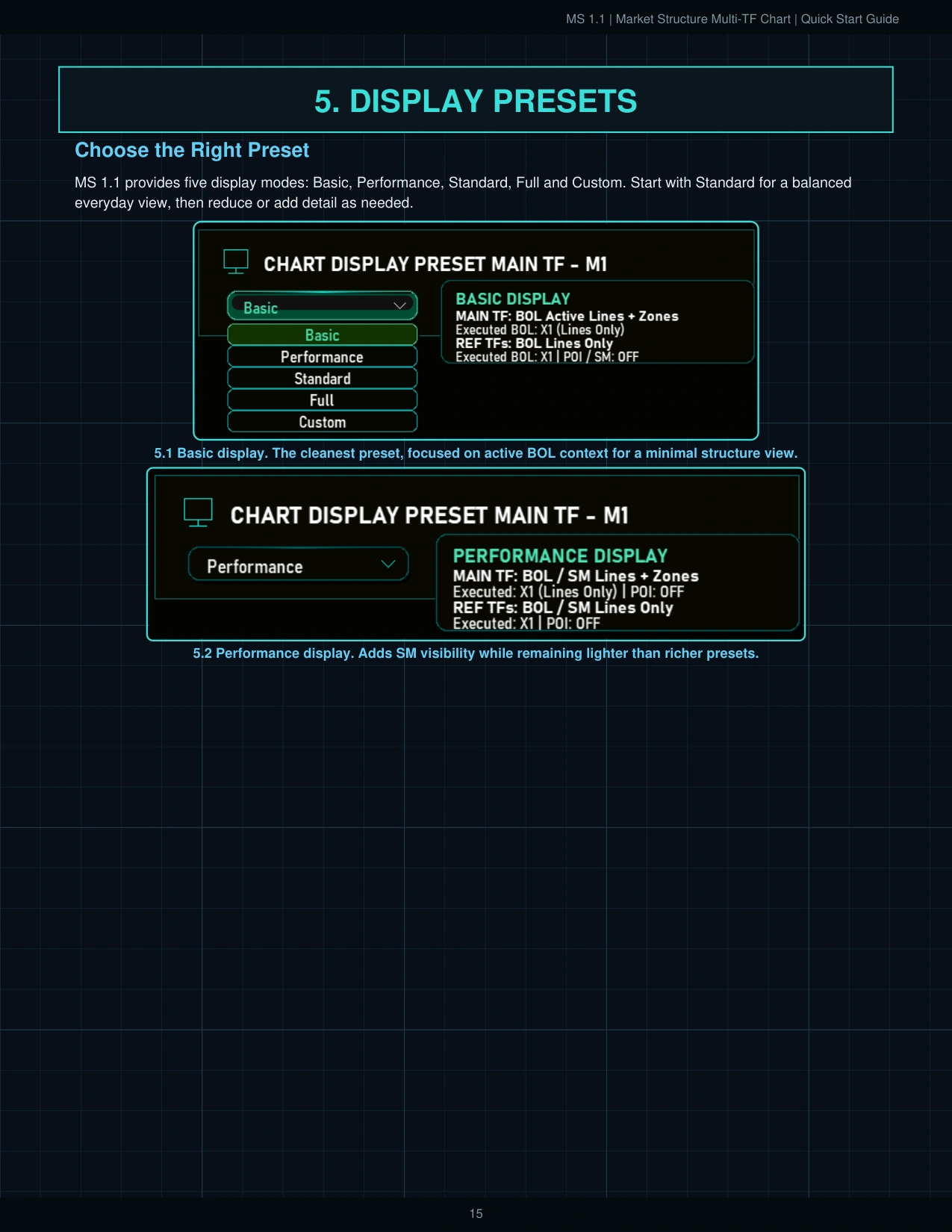 MS 1.1 Quick Start Guide page 16