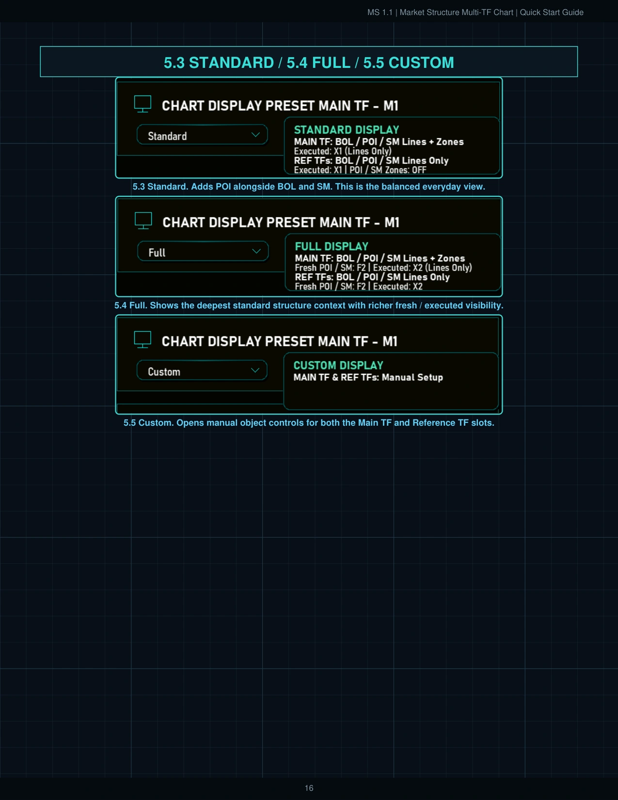 MS 1.1 Quick Start Guide page 17