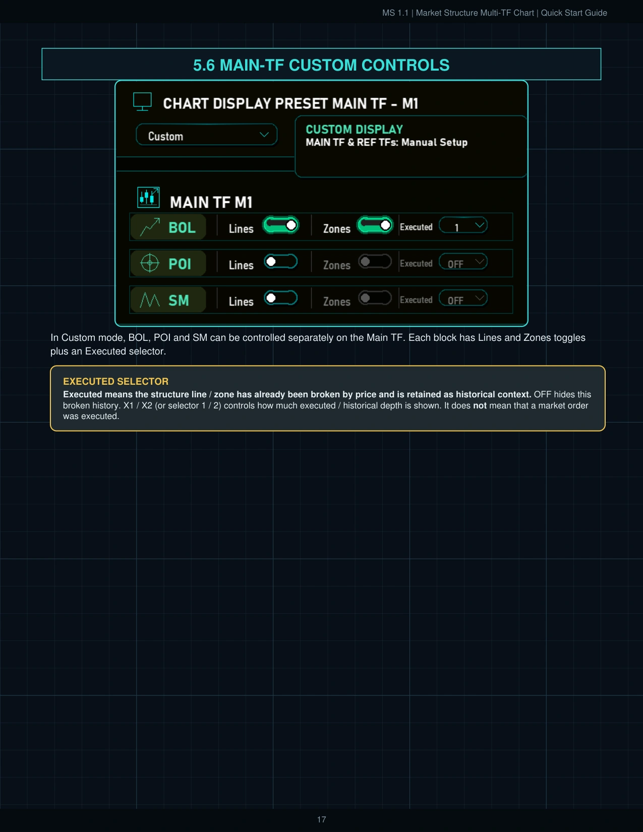 MS 1.1 Quick Start Guide page 18