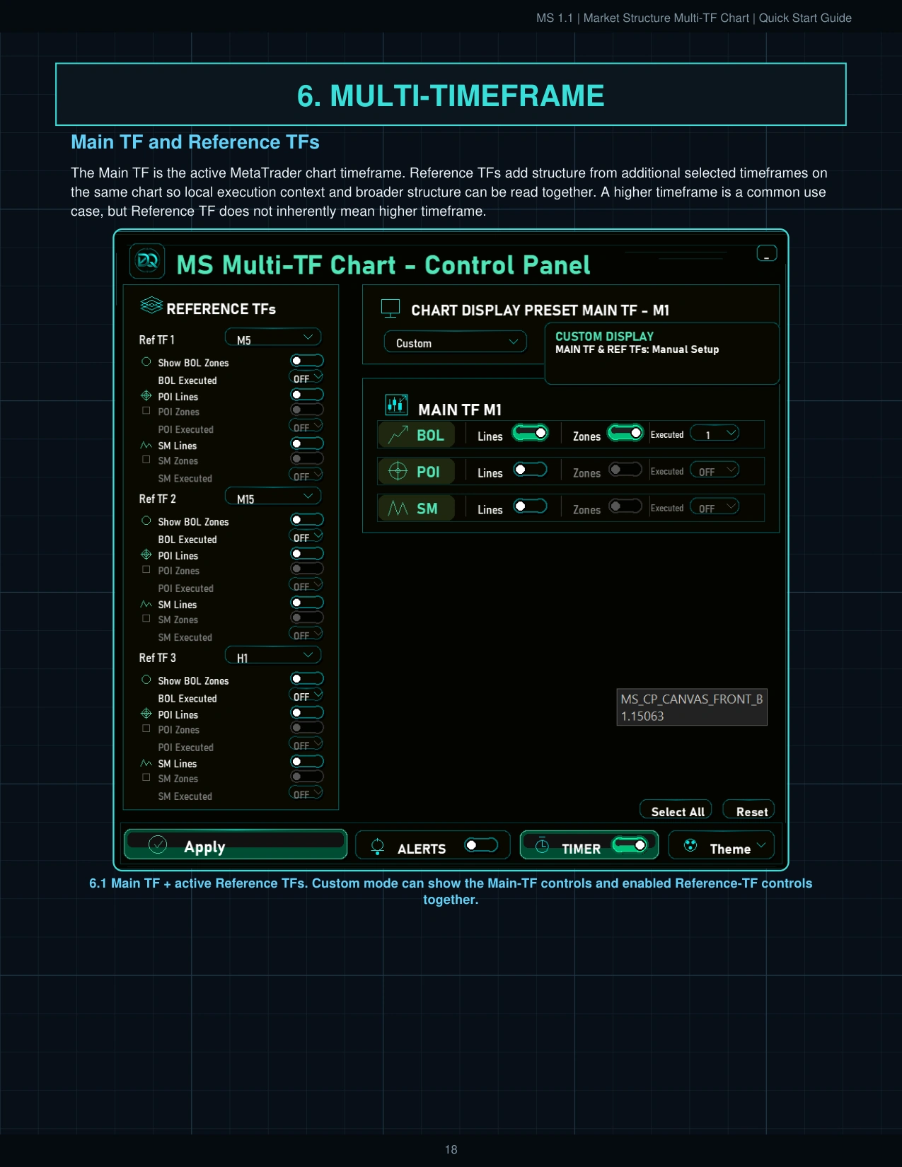 MS 1.1 Quick Start Guide page 19
