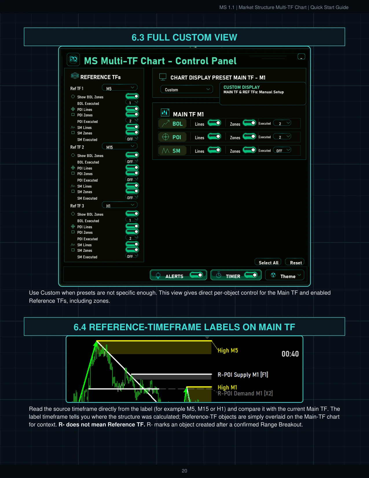MS 1.1 Quick Start Guide page 21