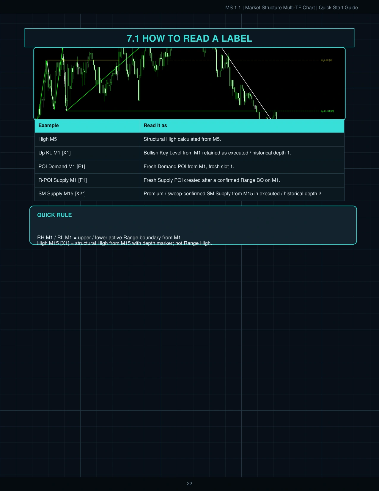 MS 1.1 Quick Start Guide page 23