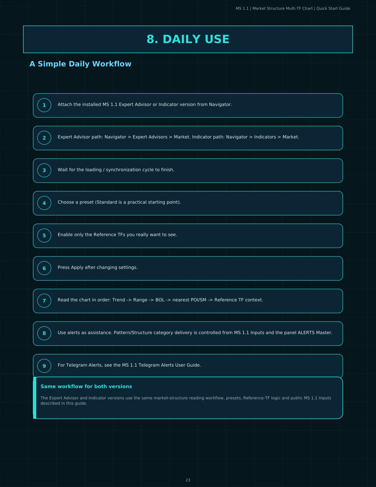 MS 1.1 Quick Start Guide page 24