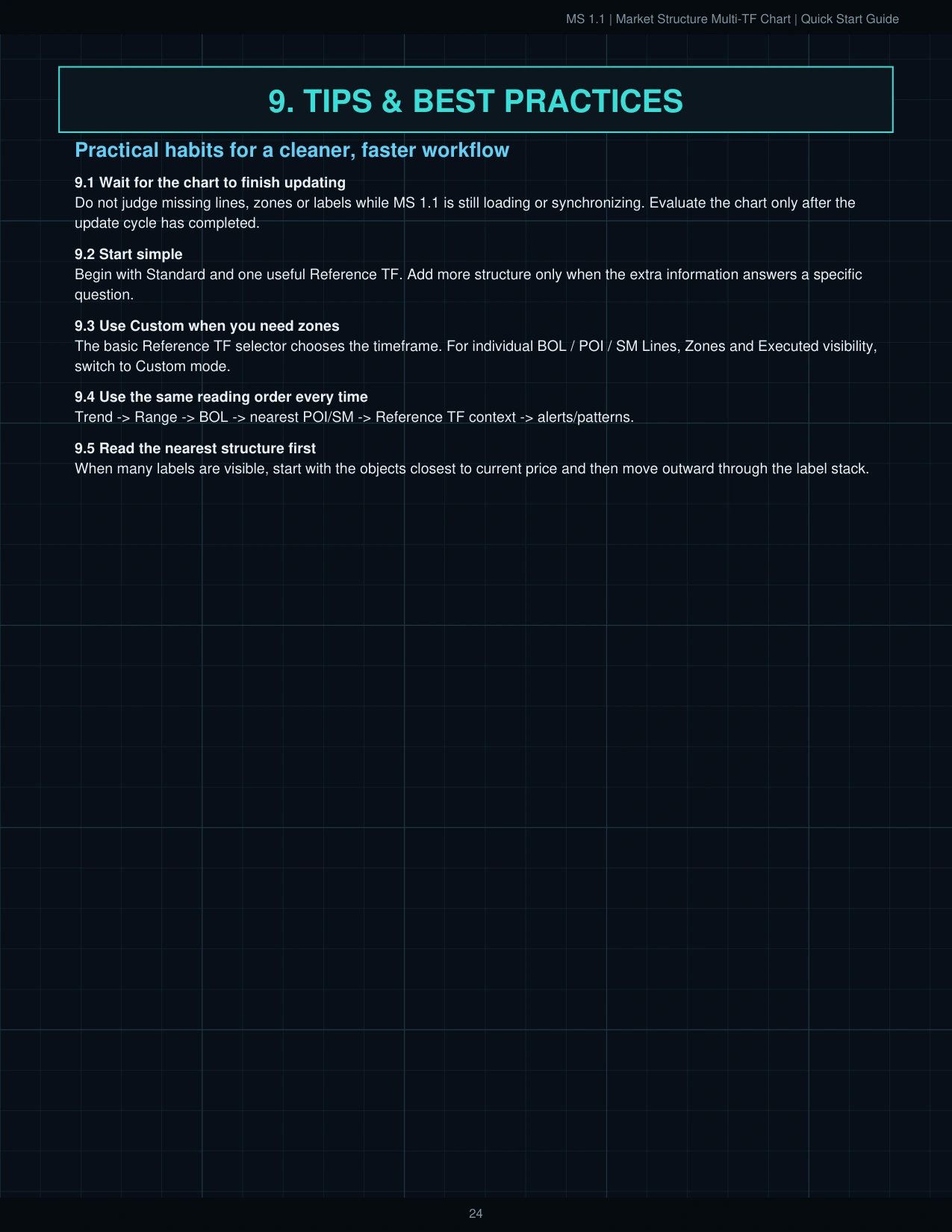 MS 1.1 Quick Start Guide page 25