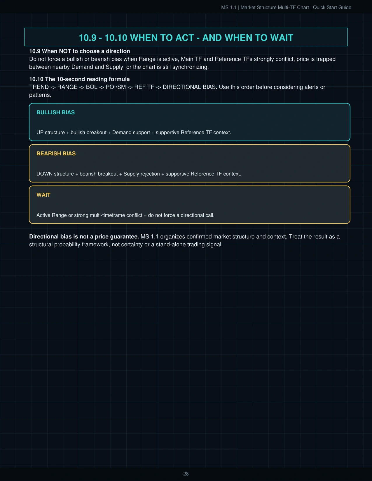 MS 1.1 Quick Start Guide page 29