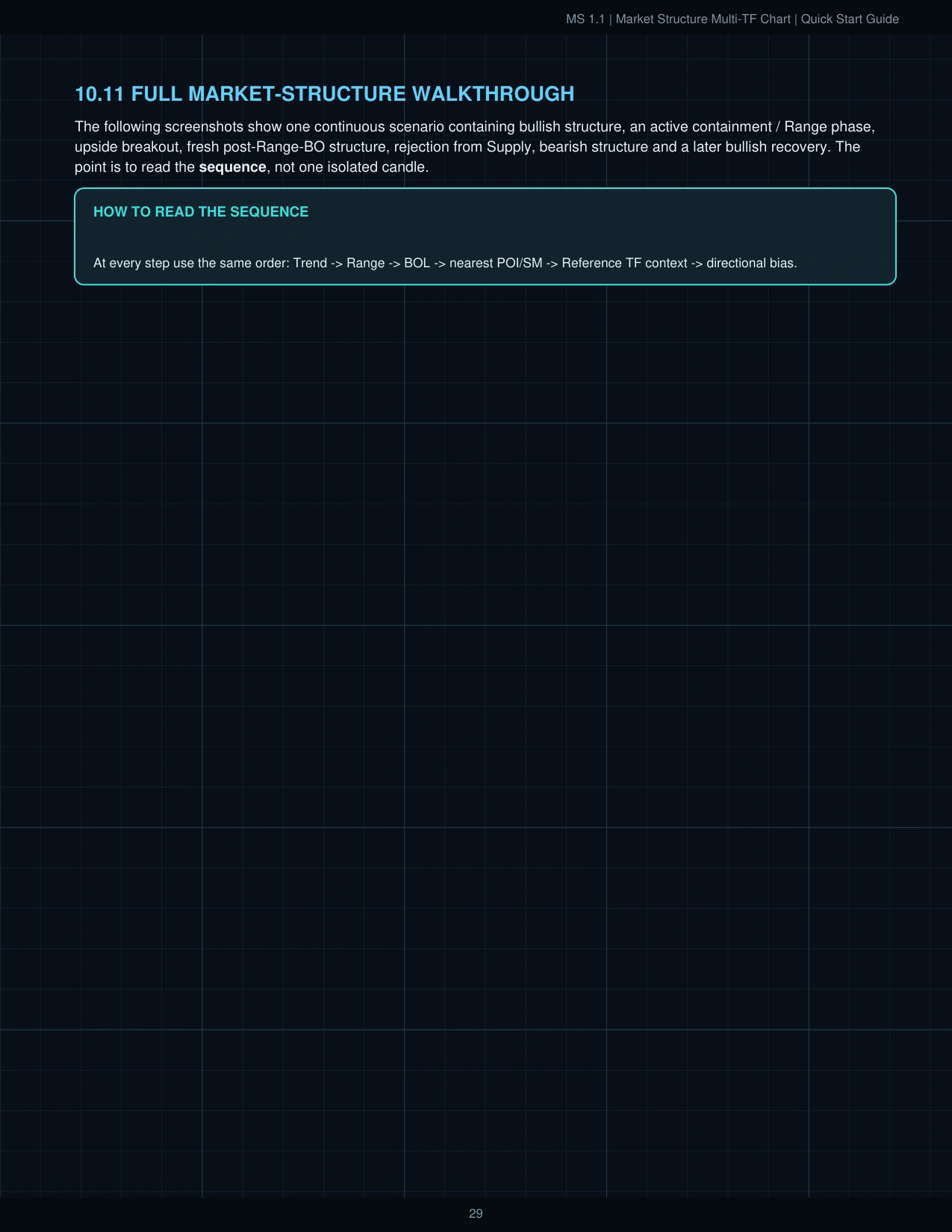 MS 1.1 Quick Start Guide page 30