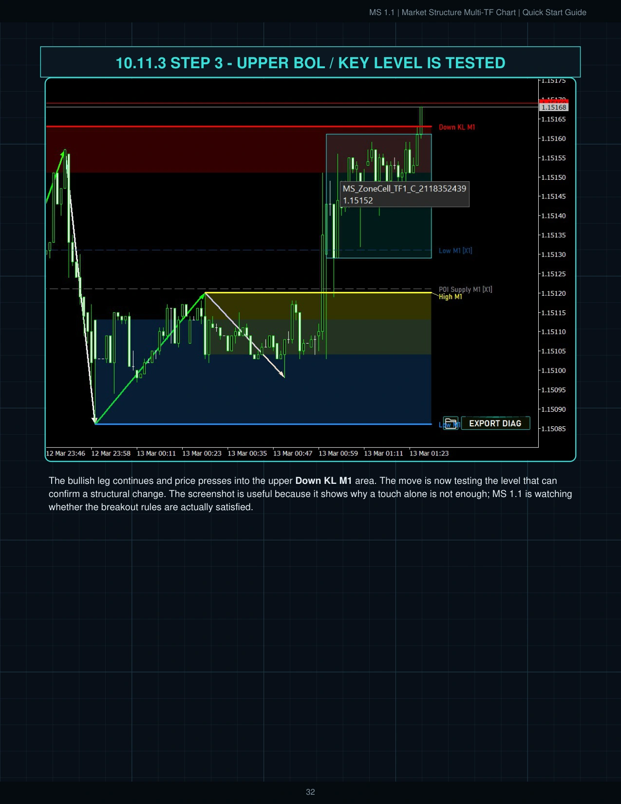 MS 1.1 Quick Start Guide page 33