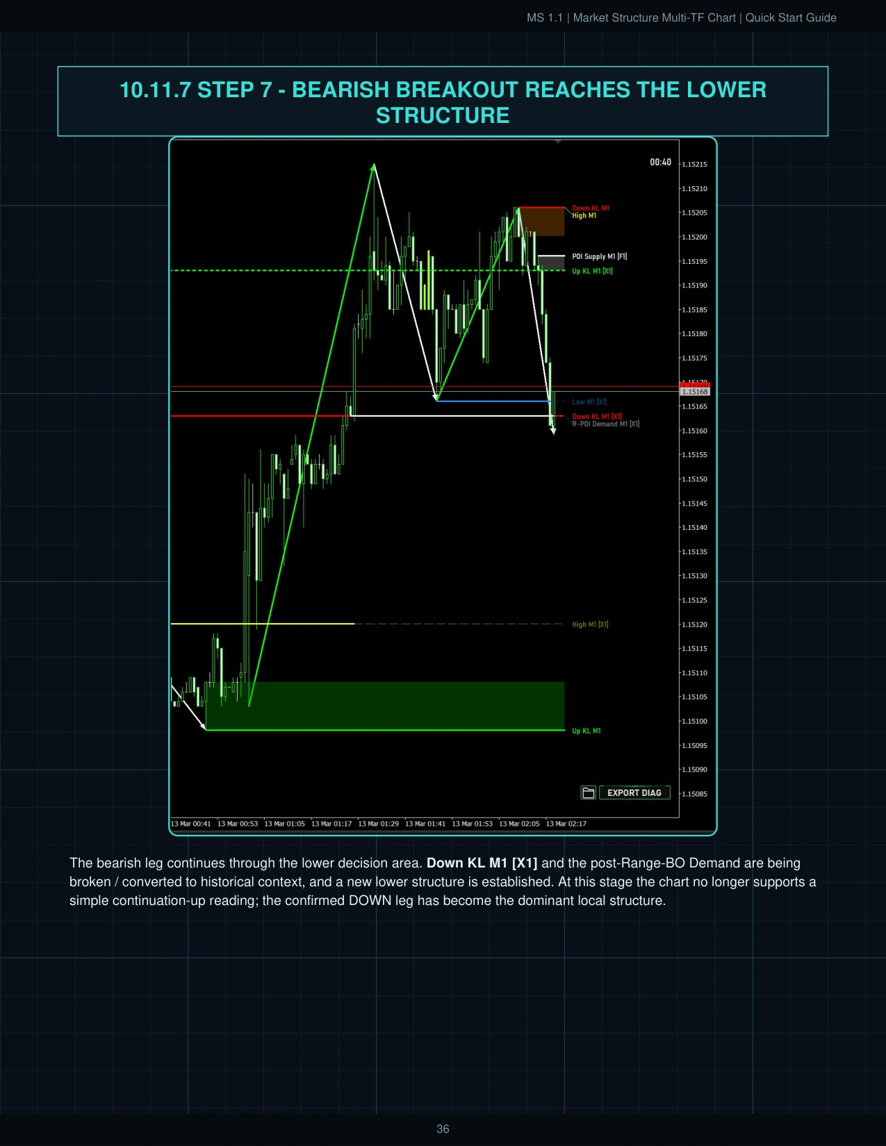 MS 1.1 Quick Start Guide page 37