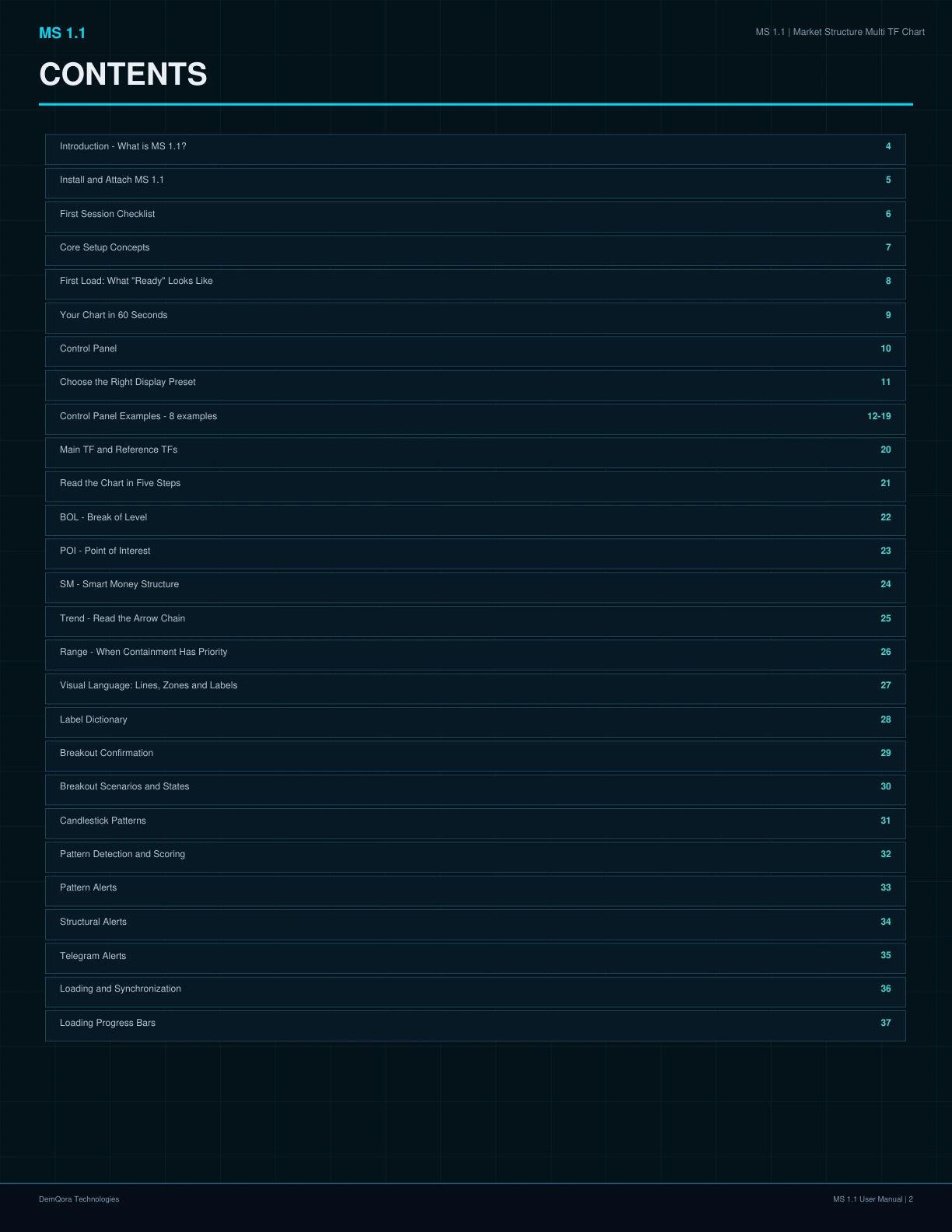 MS 1.1 User Manual page 2