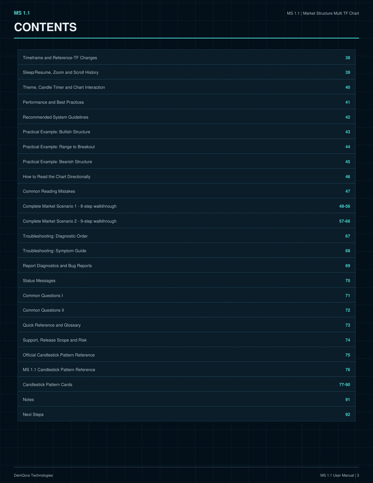 MS 1.1 User Manual page 3