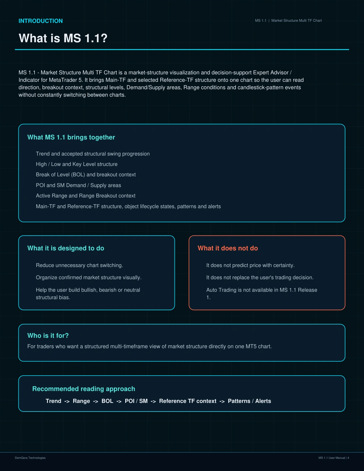 MS 1.1 User Manual page 4