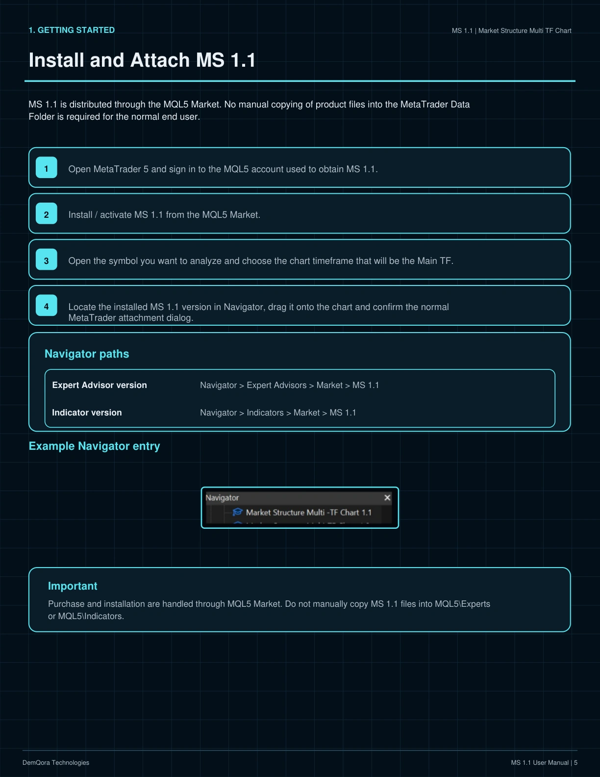MS 1.1 User Manual page 5