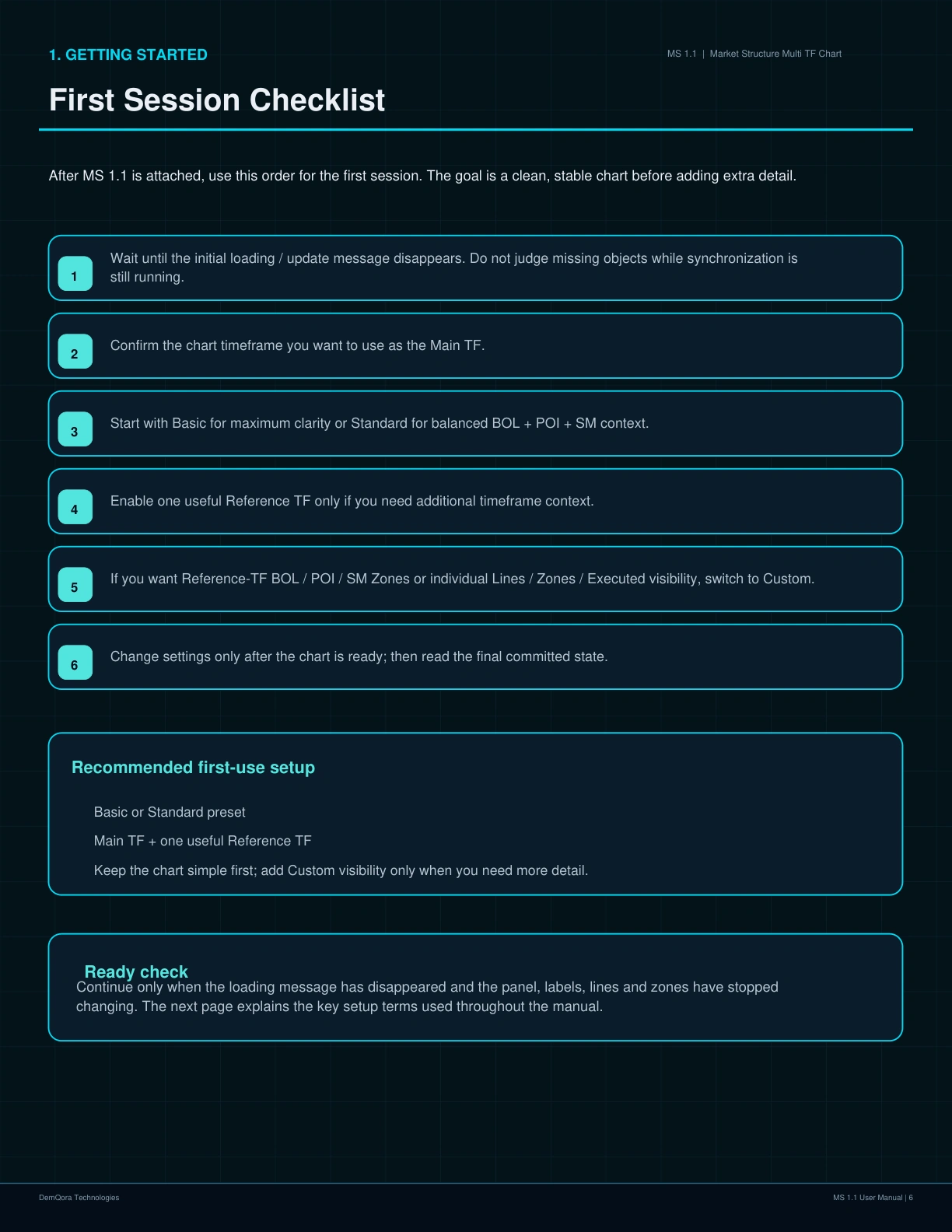 MS 1.1 User Manual page 6