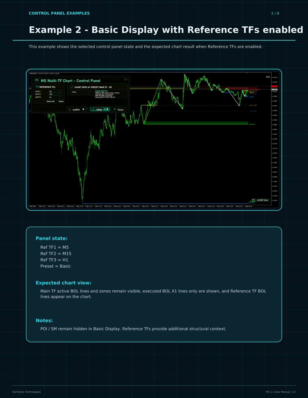 MS 1.1 User Manual page 13