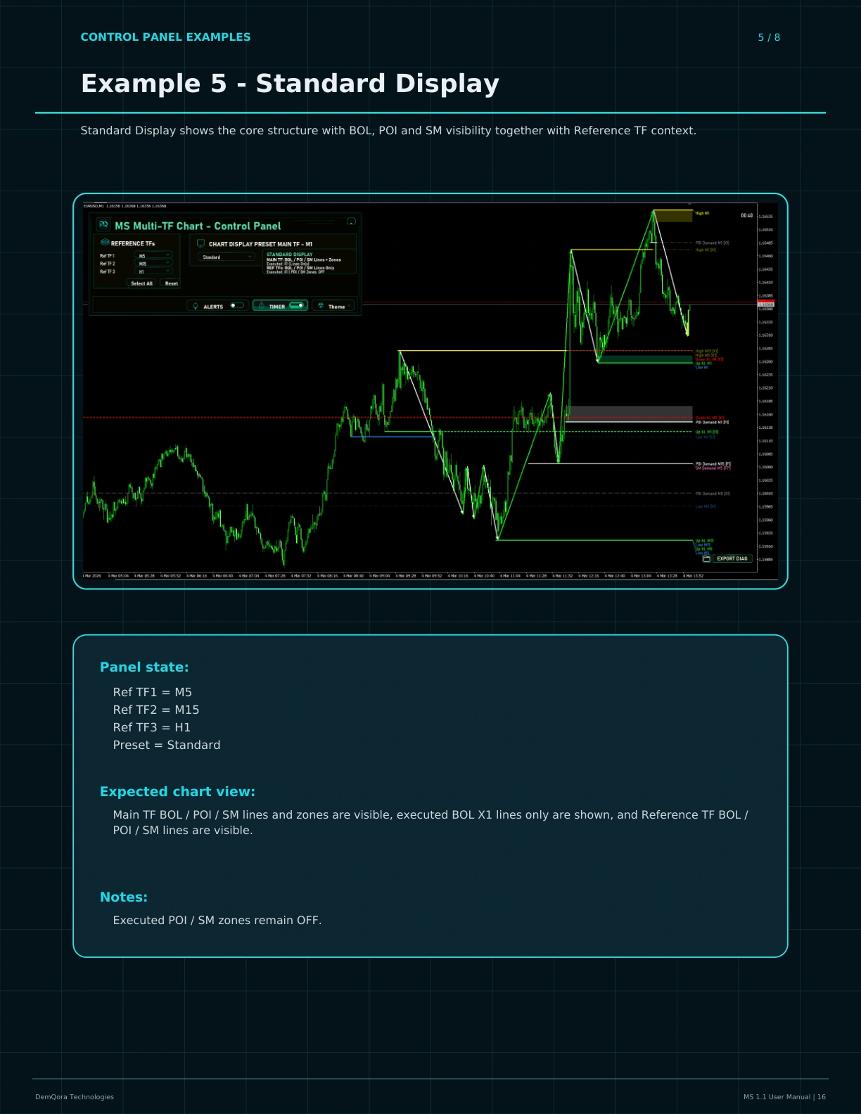 MS 1.1 User Manual page 16