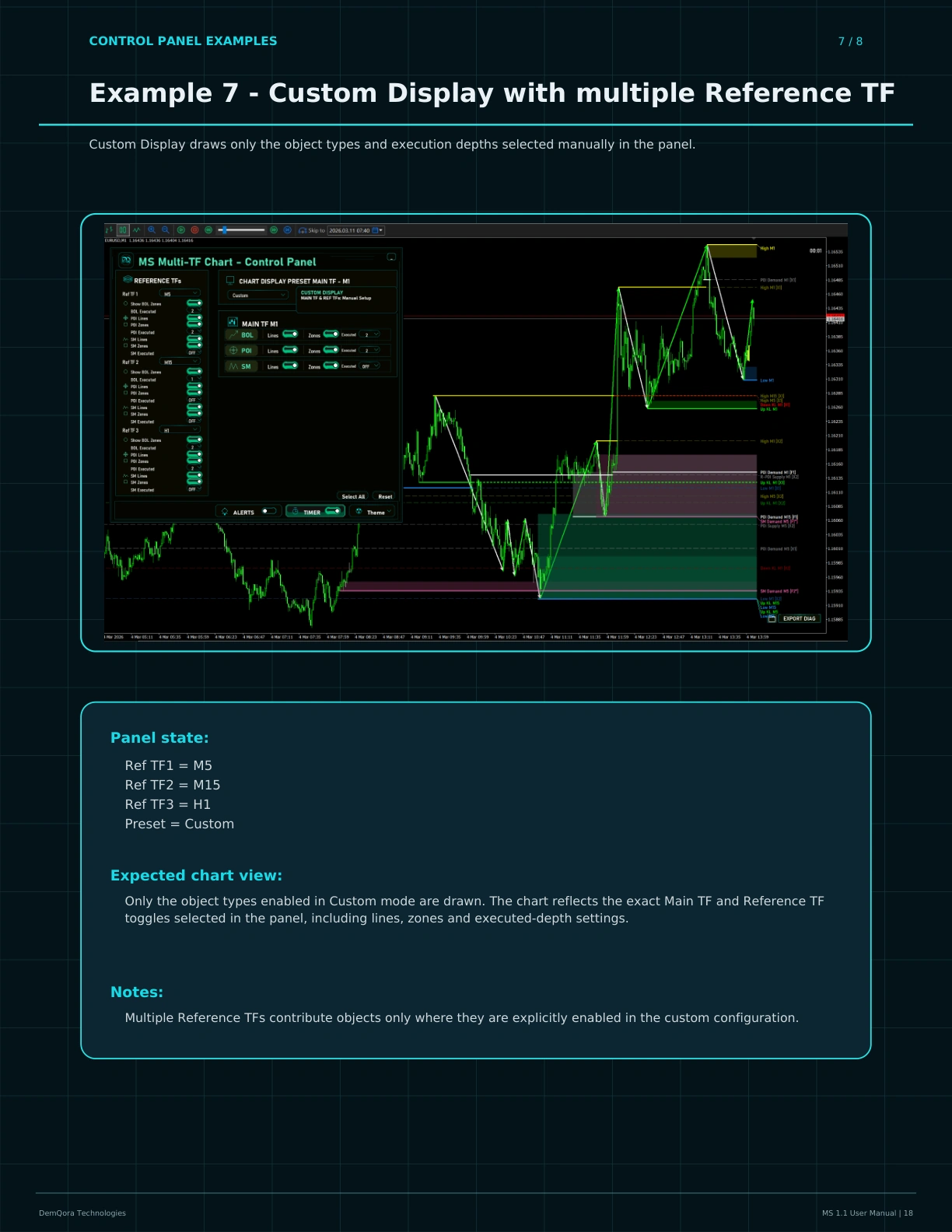 MS 1.1 User Manual page 18