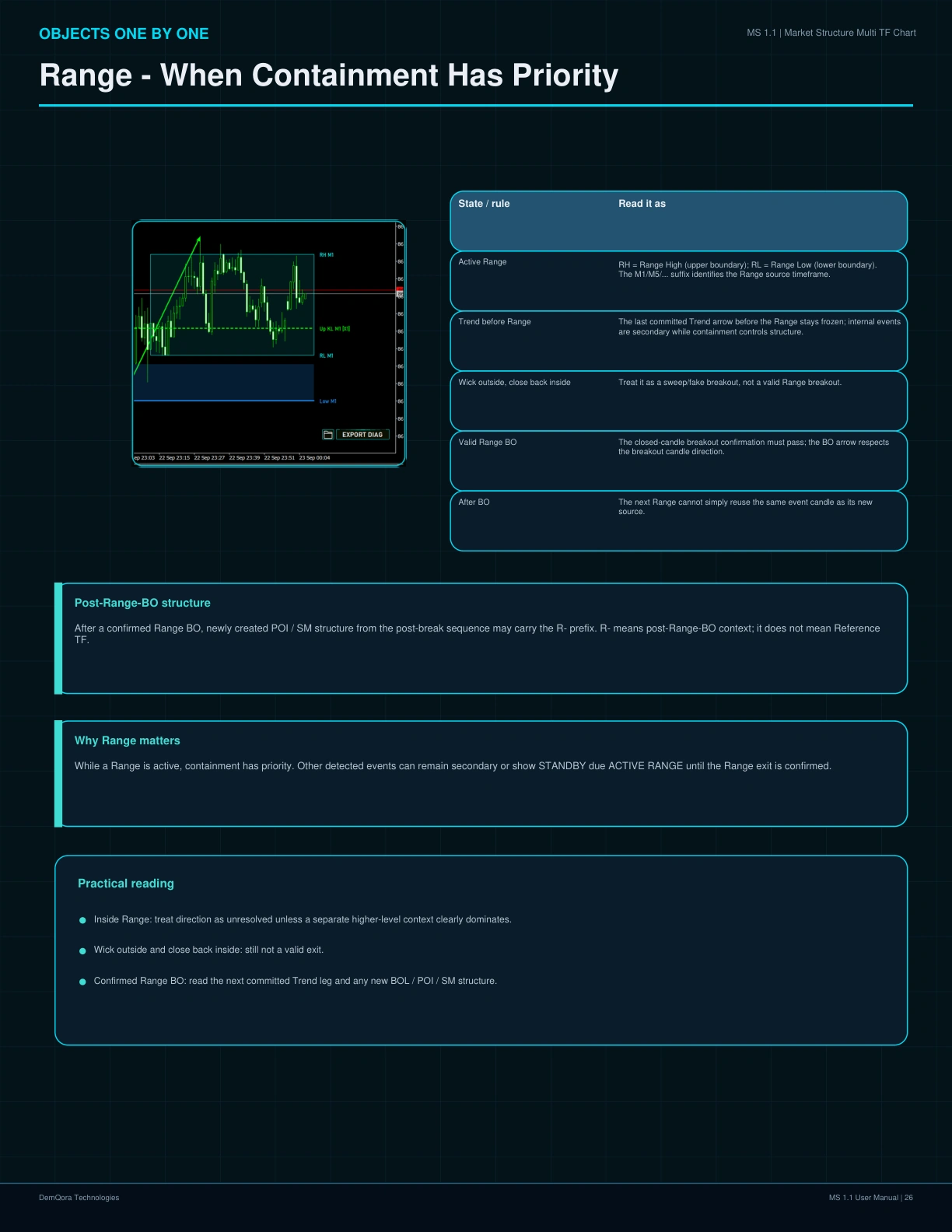 MS 1.1 User Manual page 26