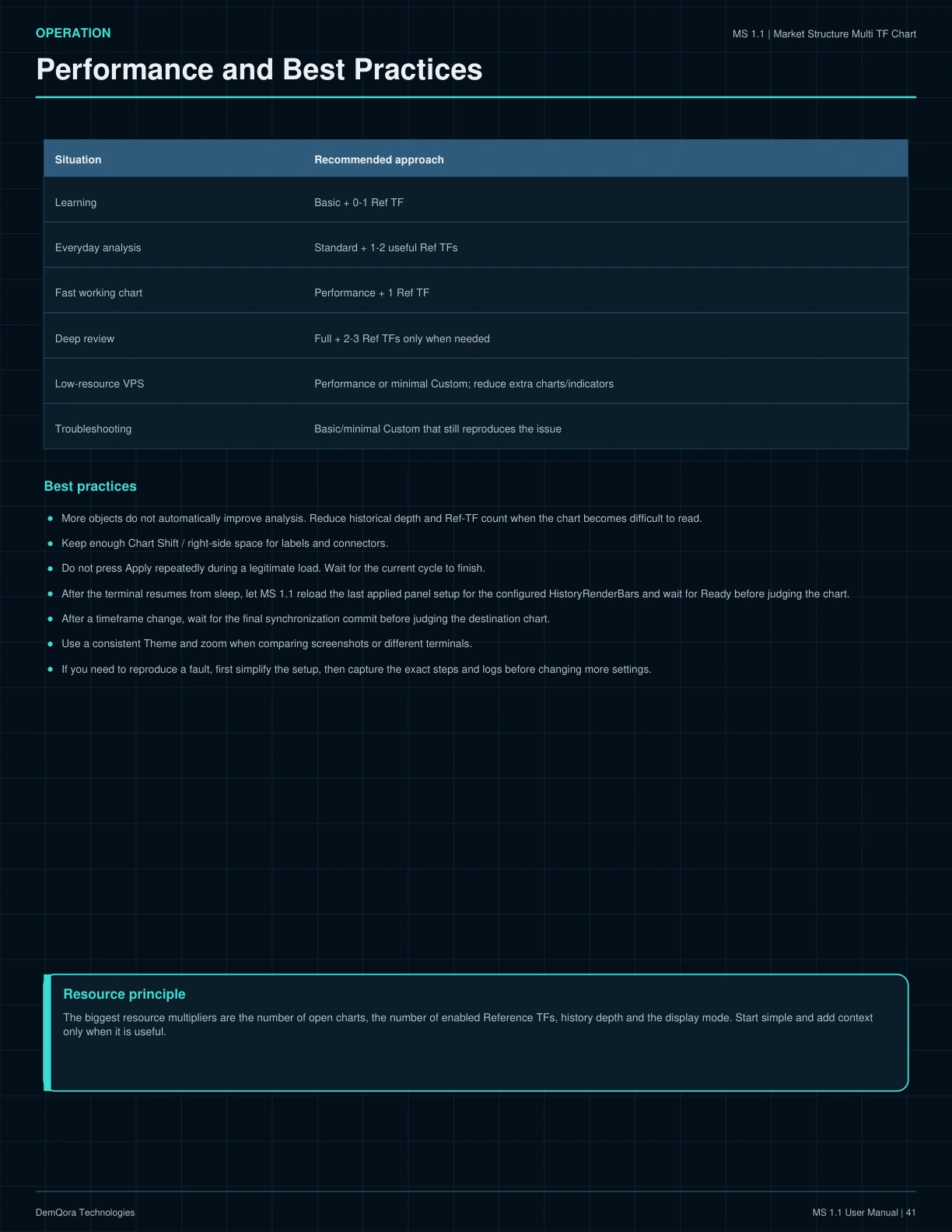 MS 1.1 User Manual page 41