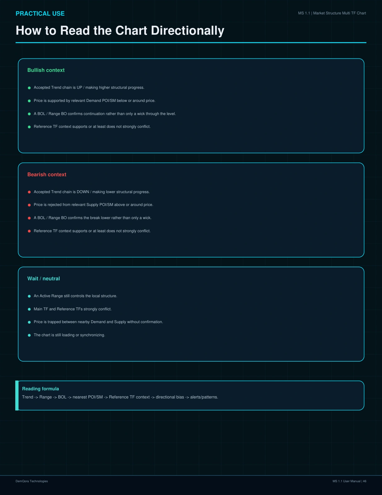 MS 1.1 User Manual page 46