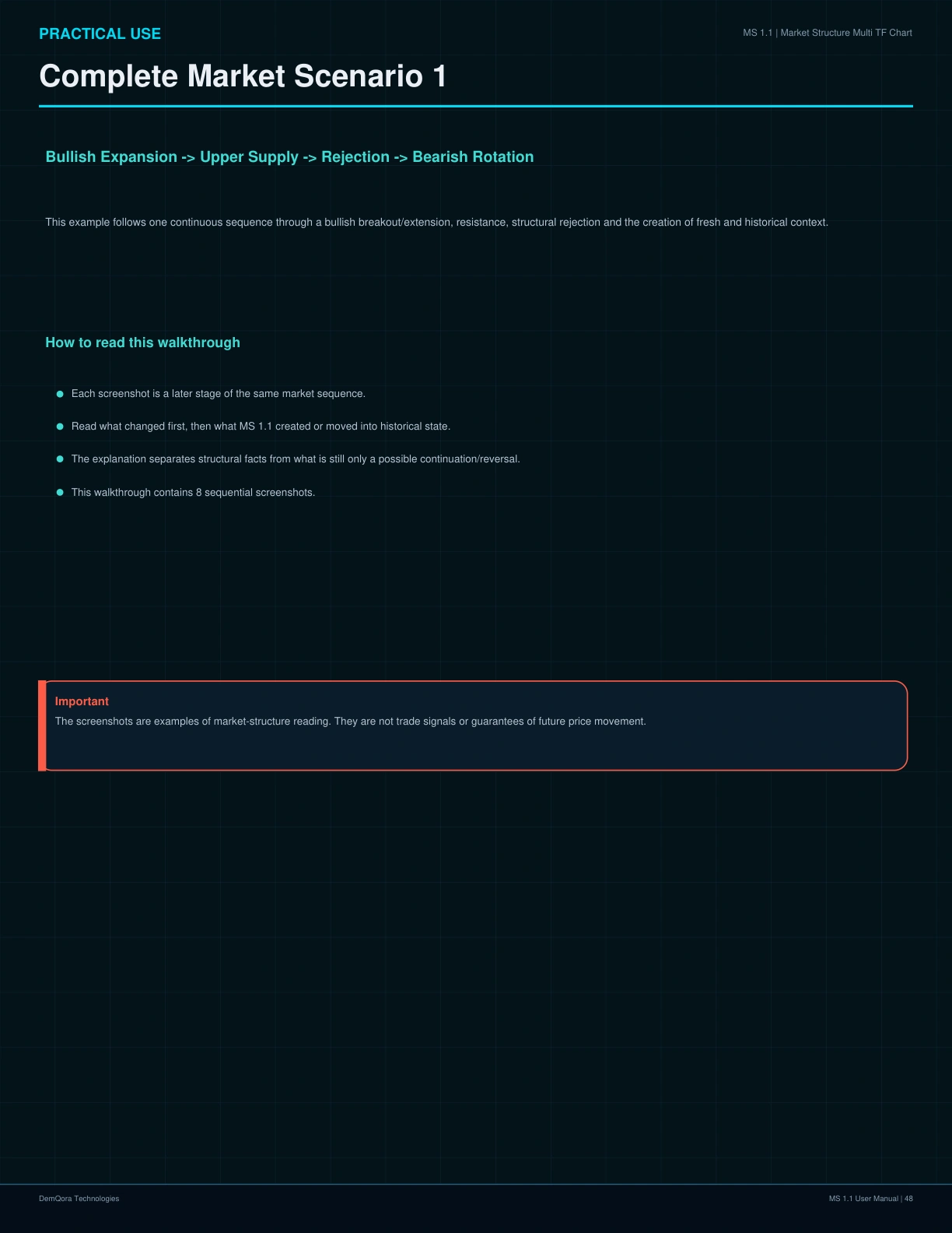 MS 1.1 User Manual page 48
