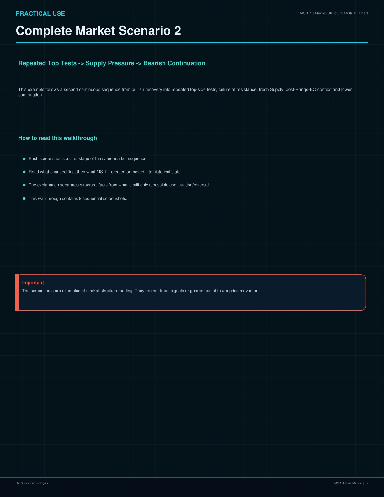 MS 1.1 User Manual page 57