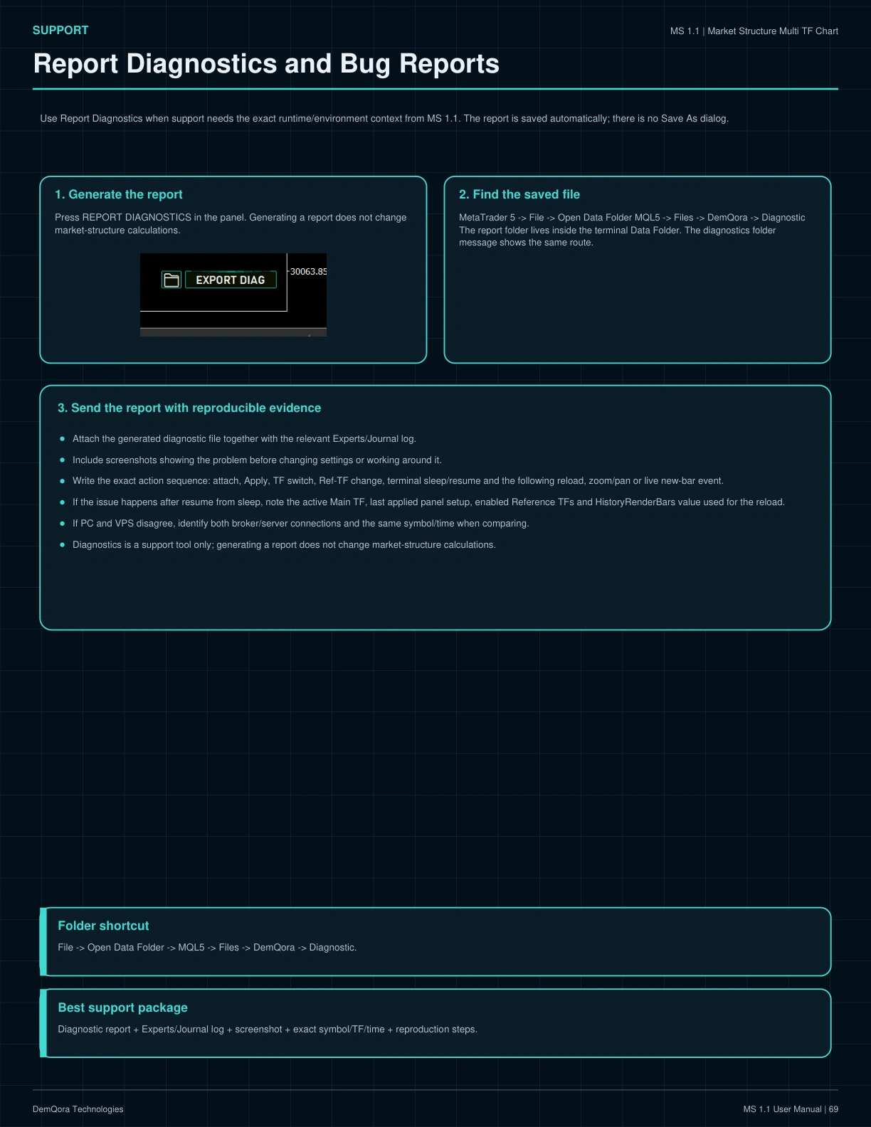 MS 1.1 User Manual page 69