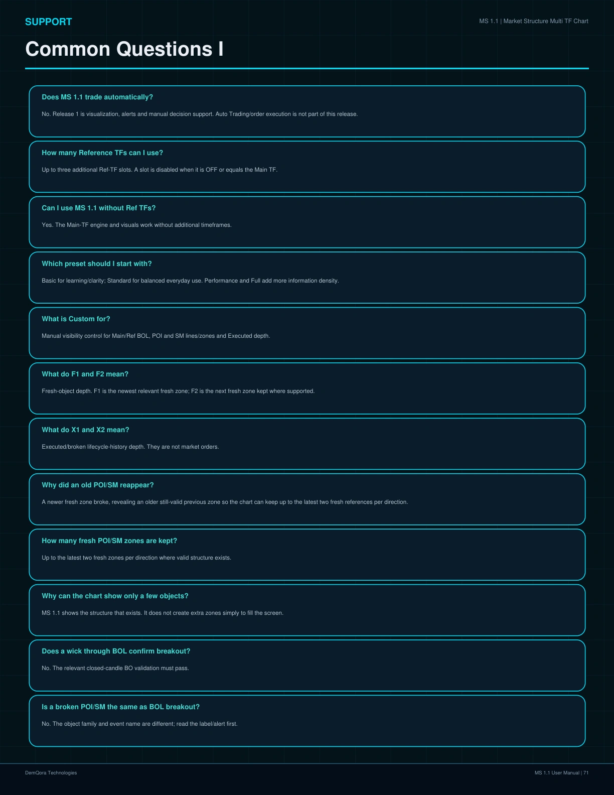 MS 1.1 User Manual page 71