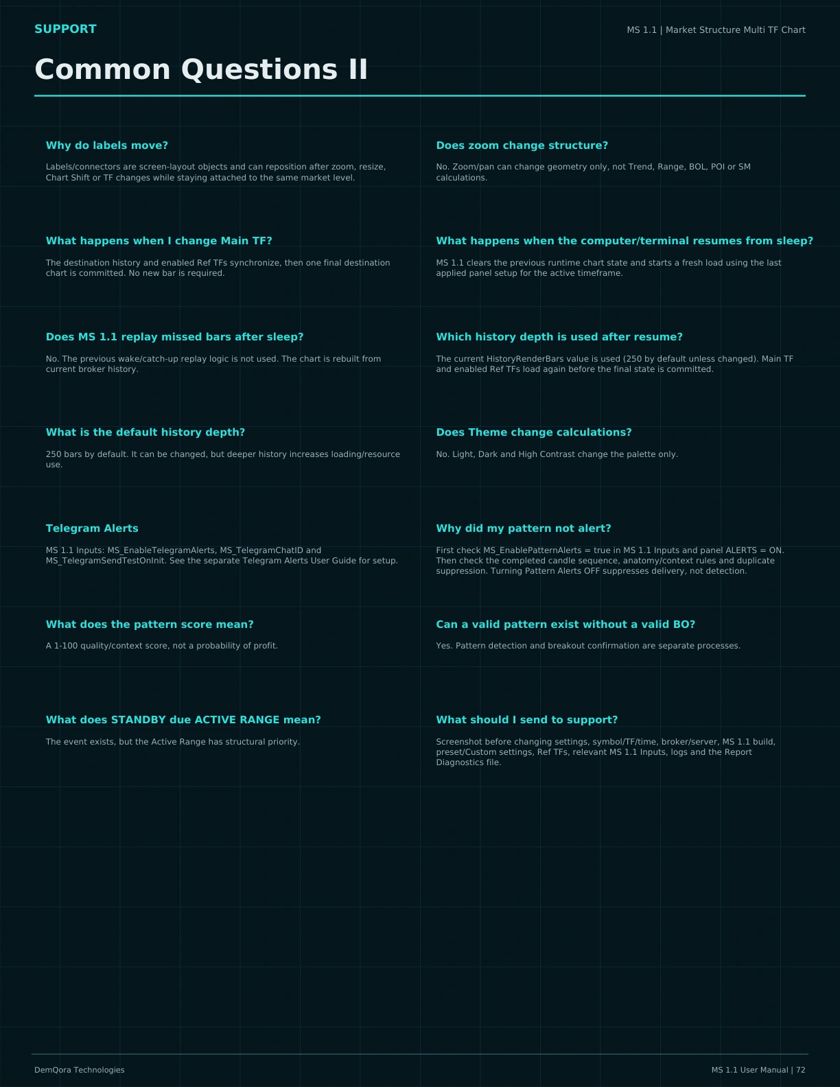 MS 1.1 User Manual page 72