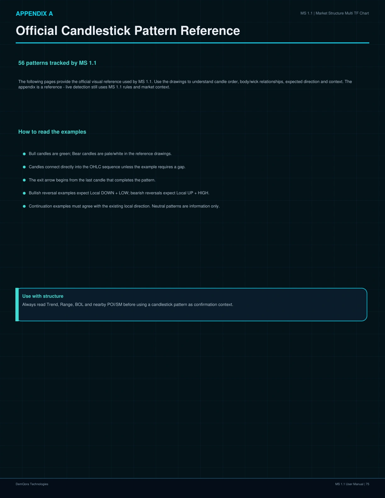 MS 1.1 User Manual page 75