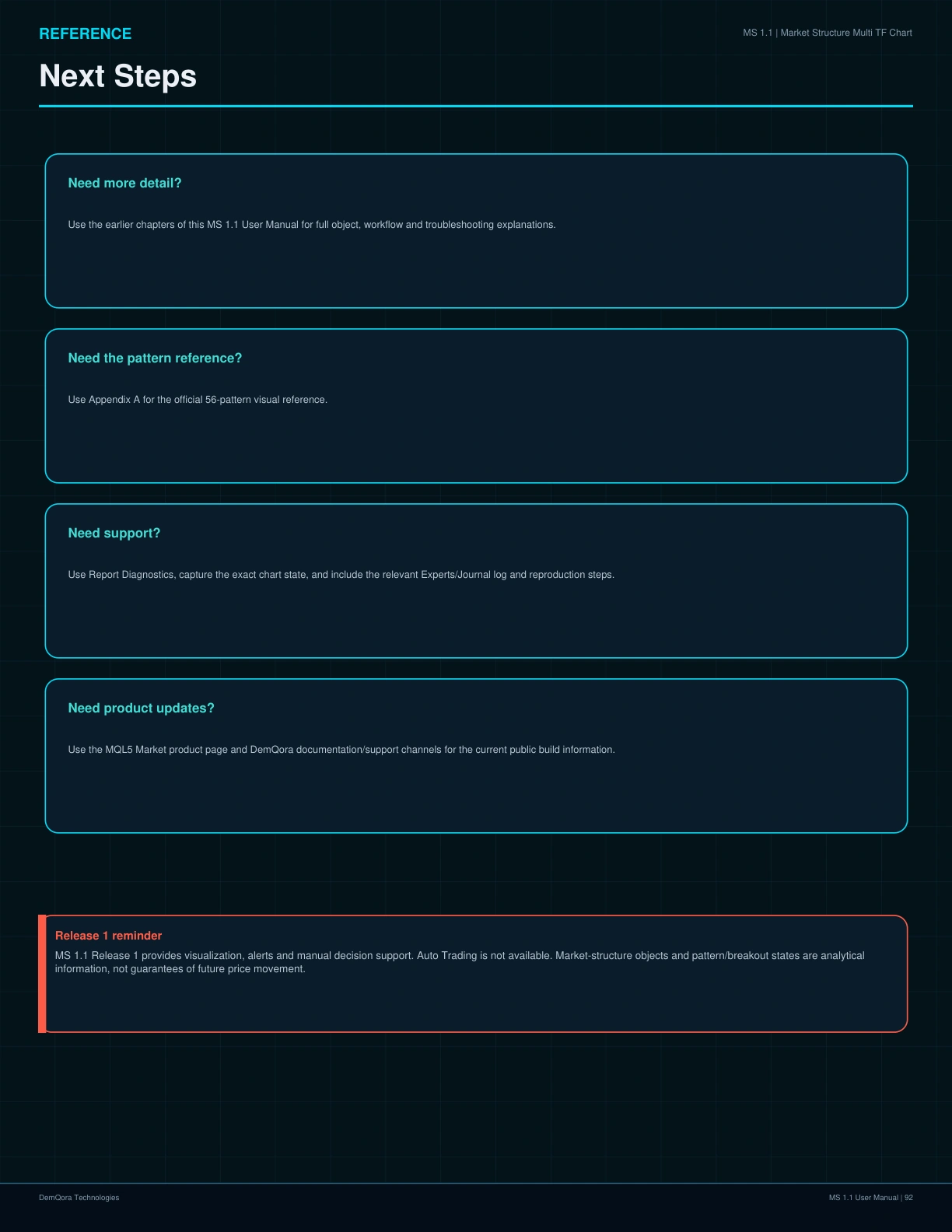 MS 1.1 User Manual page 92