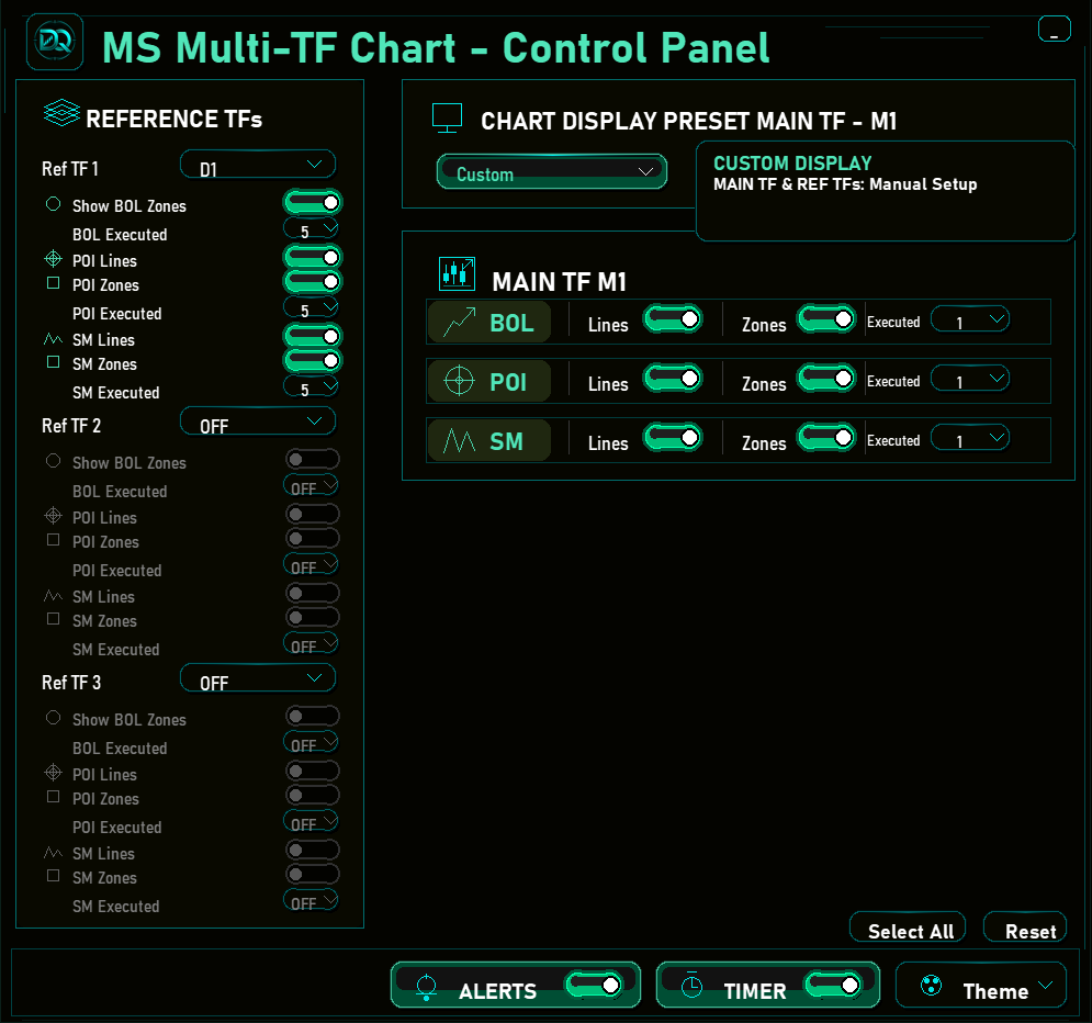 MS 1.1 Custom display control panel