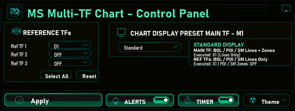 MS 1.1 Standard display preset control panel